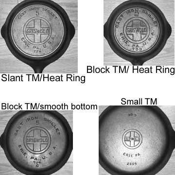 wallpapers Cast Iron Skillet Logos wagner and griswold society inc