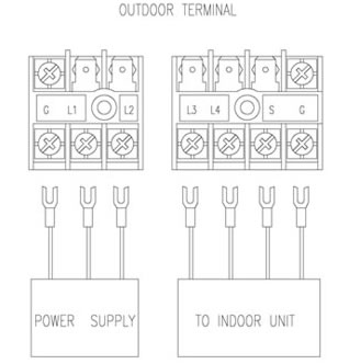 Wiring Diagram Indoor Ac Split