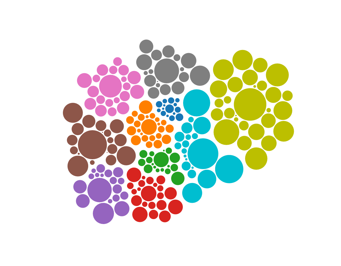 Cluster Sampling Definition Examples - Artistic Retina Gradient Photos | Free Download