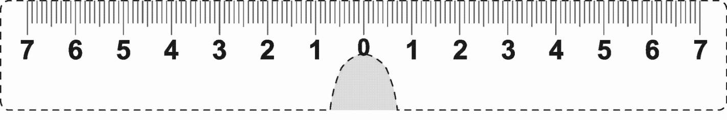 pic Printable Mm Ruler Actual Size online ruler actual size printable www bilderbeste com