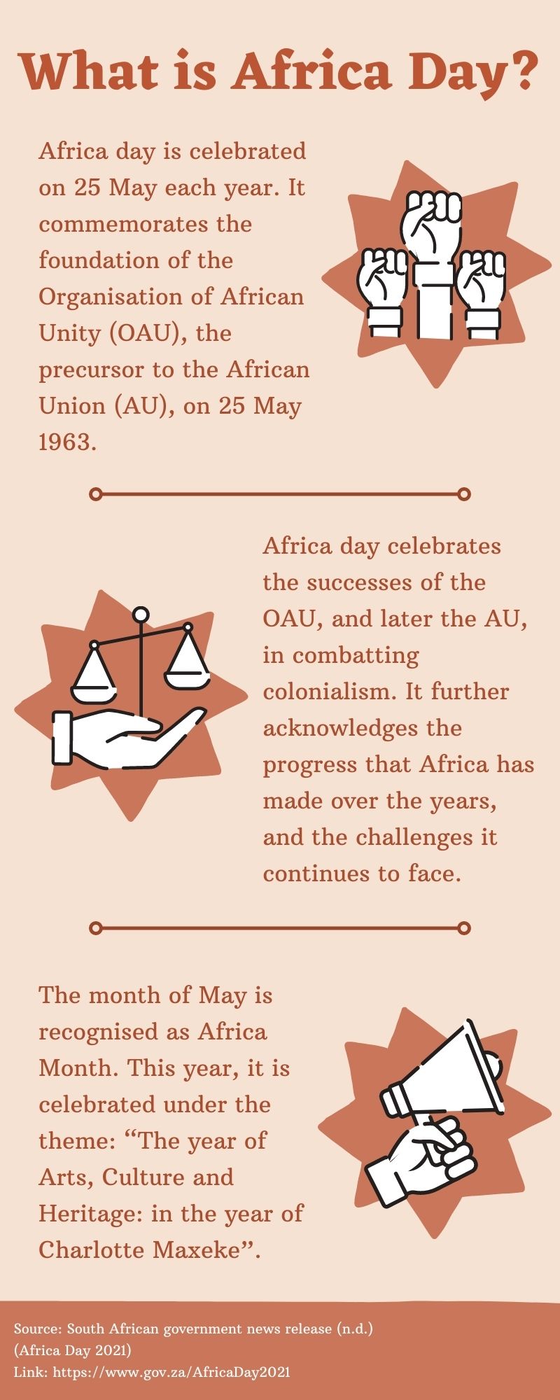 pix Inspirational Africa Day Poems matiemedia