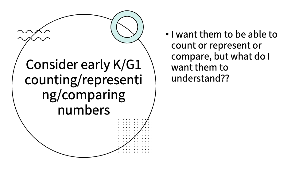 Teaching Assessing Math For Understanding One Two Infinity - Light Designs - Creative 8K Collection