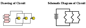 picture How To Draw A Light Bulb In A Circuit the physics classroom