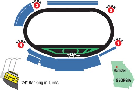 photo Atlanta Motor Speedway Track Map atlanta motor speedway racingblog