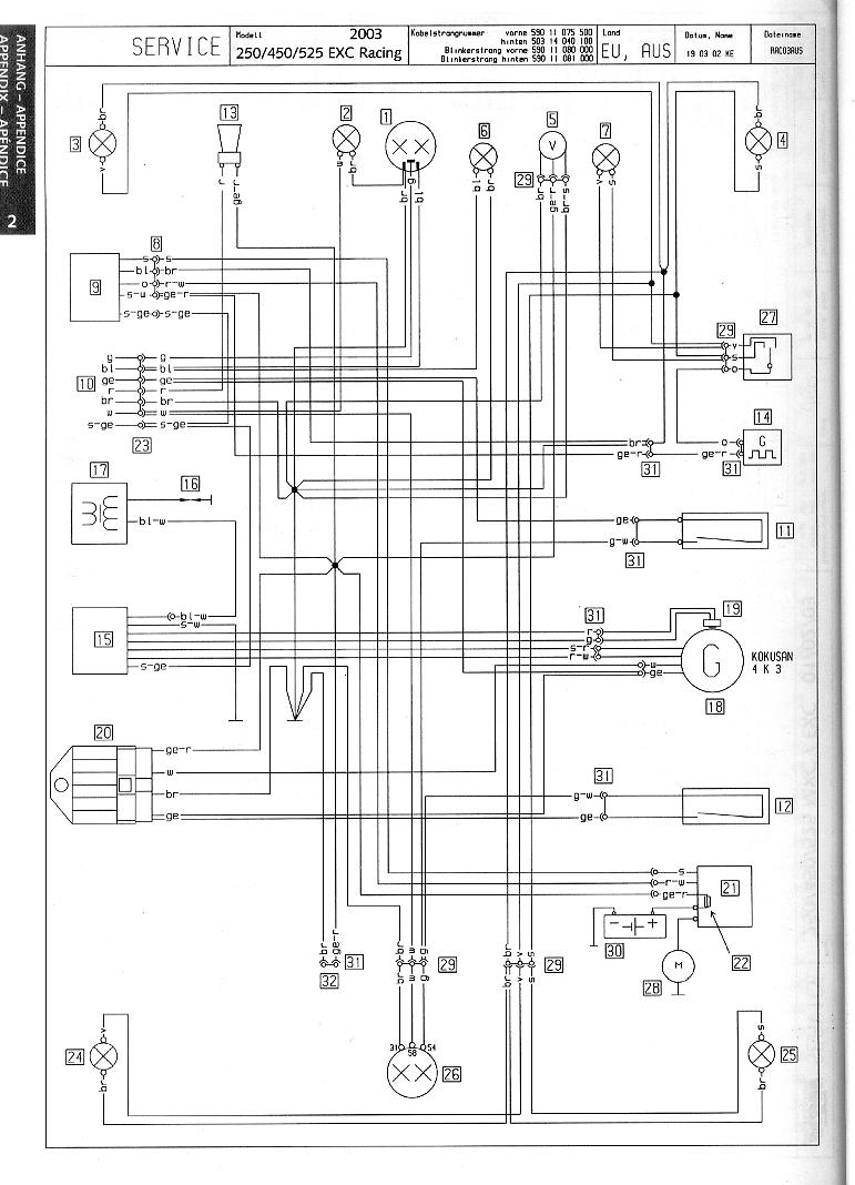 Ktm 450 Exc Wiring Diagram Chevrolet Spark Fuse Box Location Bonek Kdx 200 Jeanjaures37 Fr