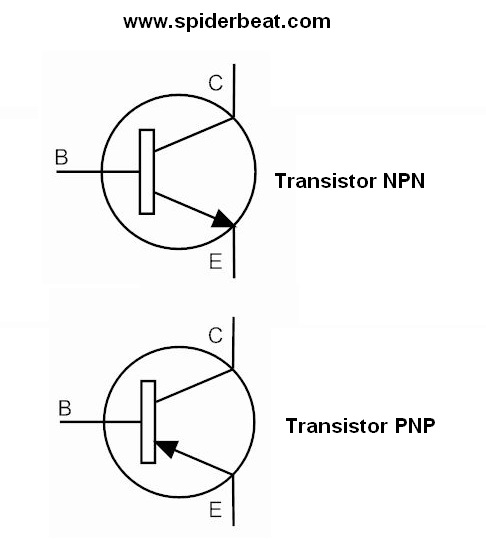 Perbedaan Transistor Jenis Npn Dan Pnp Perbedaan Scr