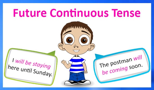 Rumus Contoh Dan Latihan Soal Future Continuous Tense Yureka Education Center 