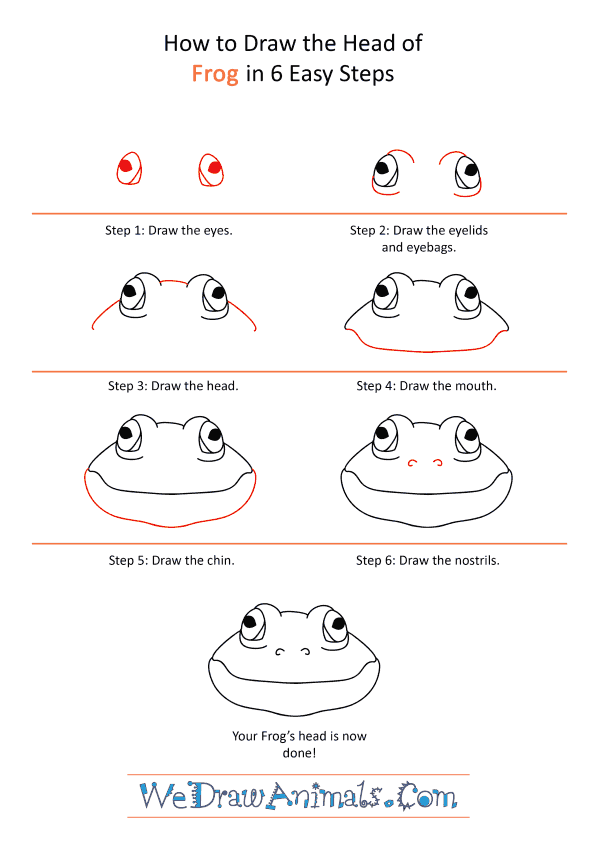 pix Face Cute Frog Drawing Easy https www wedrawanimals com how to draw a frog face