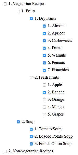 Lightweight Angular Tree Widget Control Angular Script - Best Minimal Designs in 4K