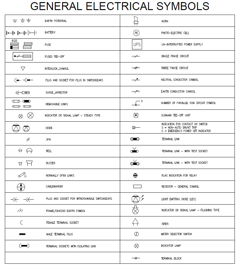 Australian standard electrical drawing symbols