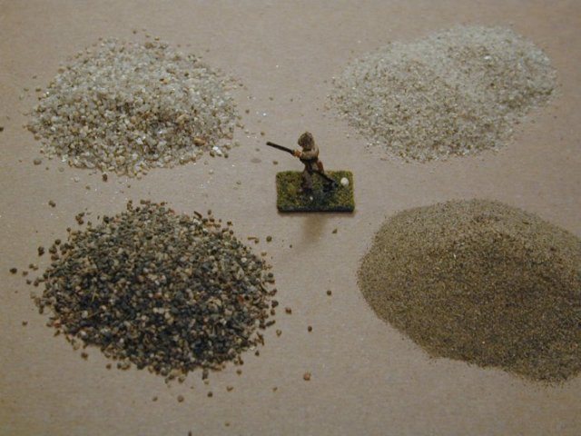 Test Of Anic Impurities In The Sands Download Scientific Diagram 