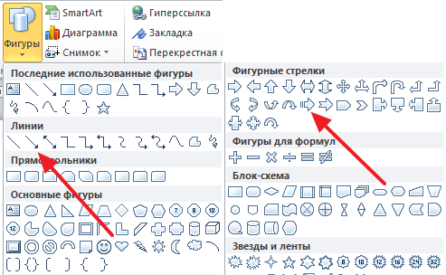 Der Vektor Doodle Hand Zeichnen Pfeile Stock Vektorgrafik Alamy