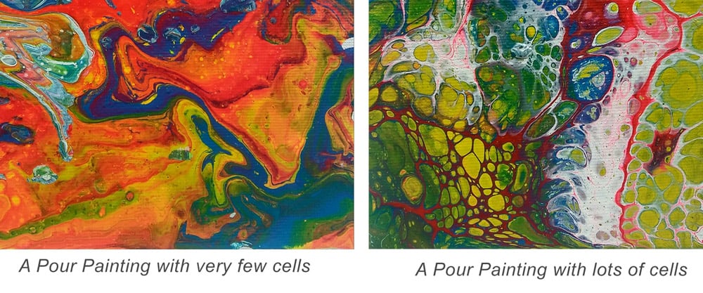 How To Create Pour Paintings Craft Warehouse