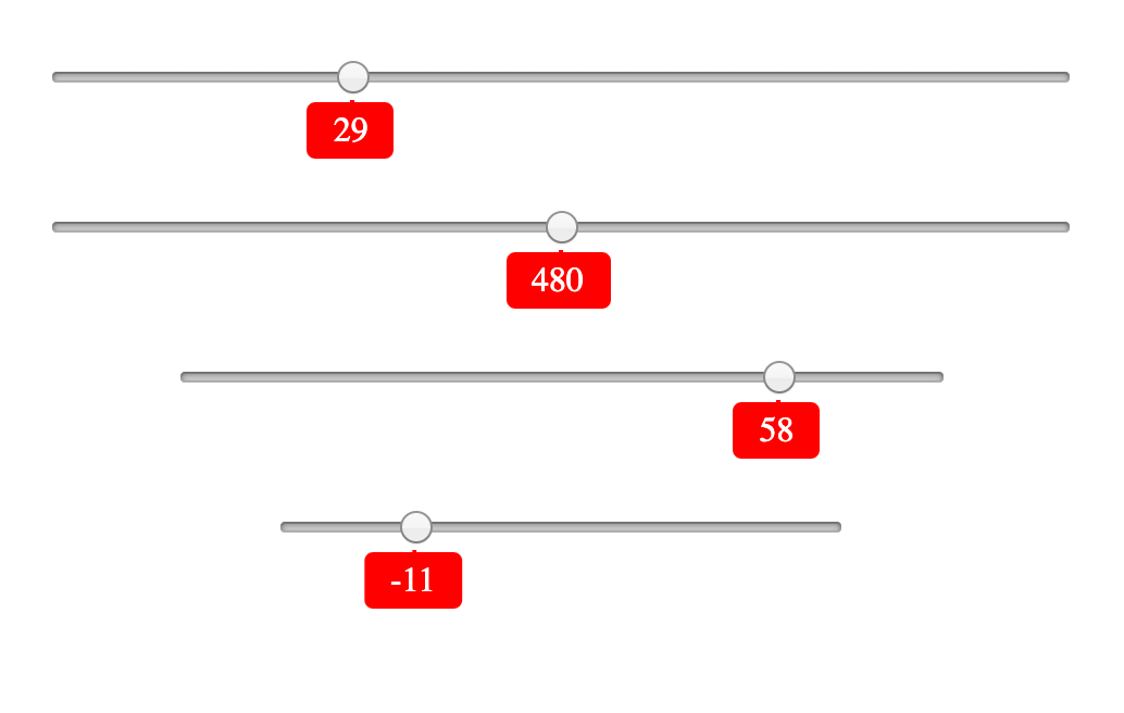 Custom Range Input Slider With Labels Codemyui 