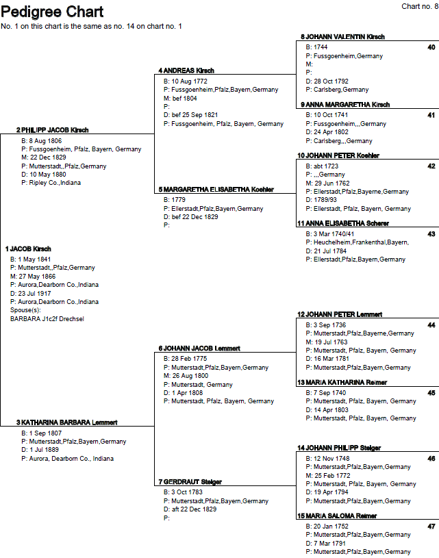 Crazy Rich Asians Cast And Luxury Watches Buro 24 7 Singapore