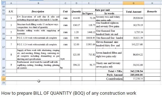 Billing Of Quantities Boq Types Example Boq