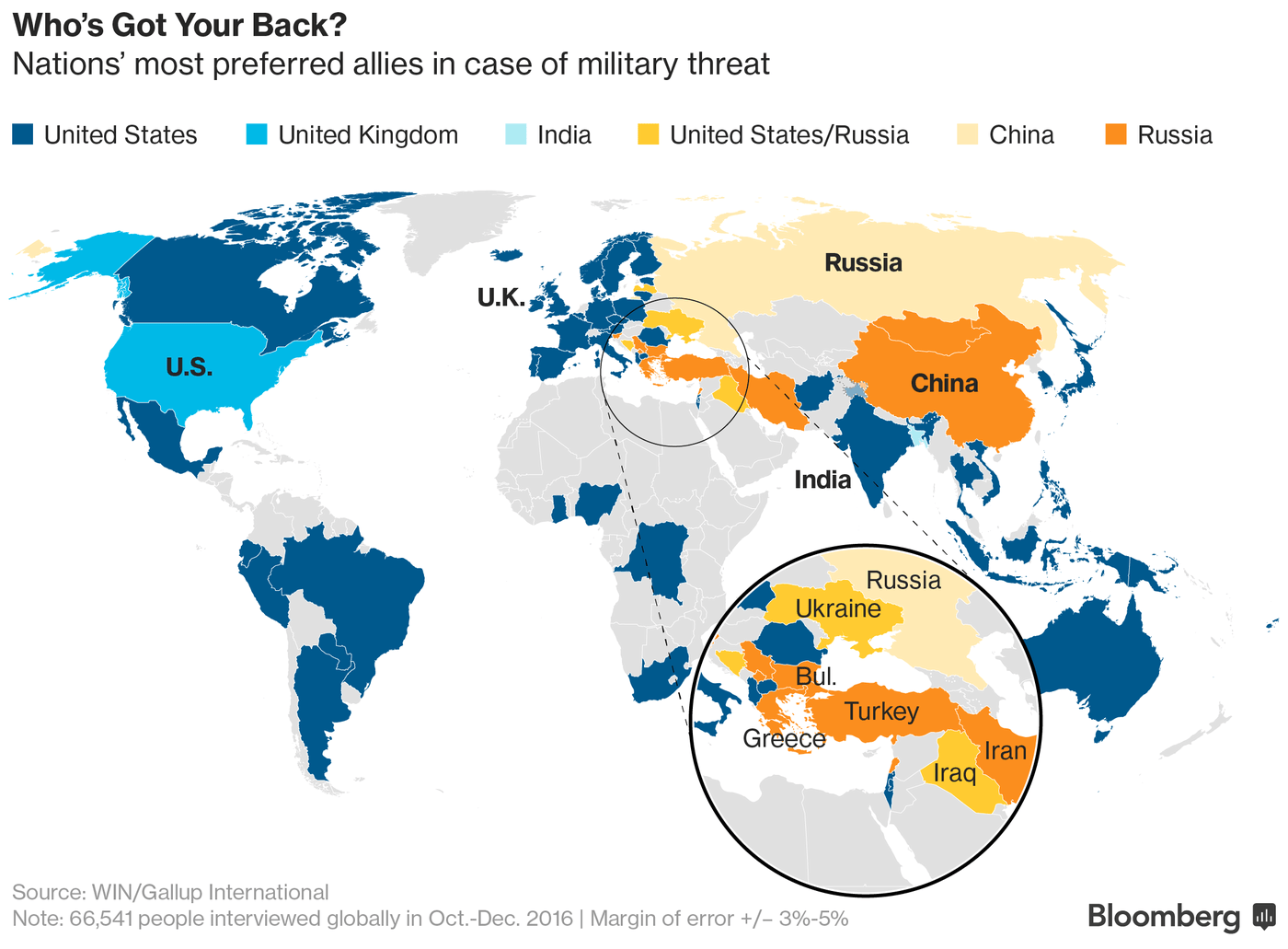 USA And Ukraine Are Russia S Top 2 Enemies New Levada Poll Shows Allies 