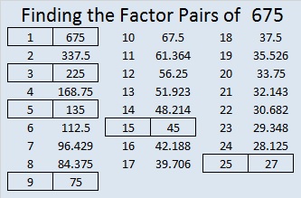 Prime Factorization Of 675 Prime Factors Of 675 Write Prime Factorization Of 675 675 Prime Factors We write number 675 above a 2-column table 2.