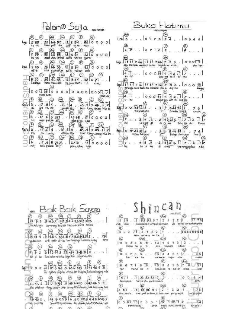 Not Lagu Berdayung - pencarian not angka : Not Angka Lagu Apuse : Download  mp3 berdayung diair yangkeruh gratis, ada 20 daftar lagu berdayung diair  yangkeruh yang bisa anda.