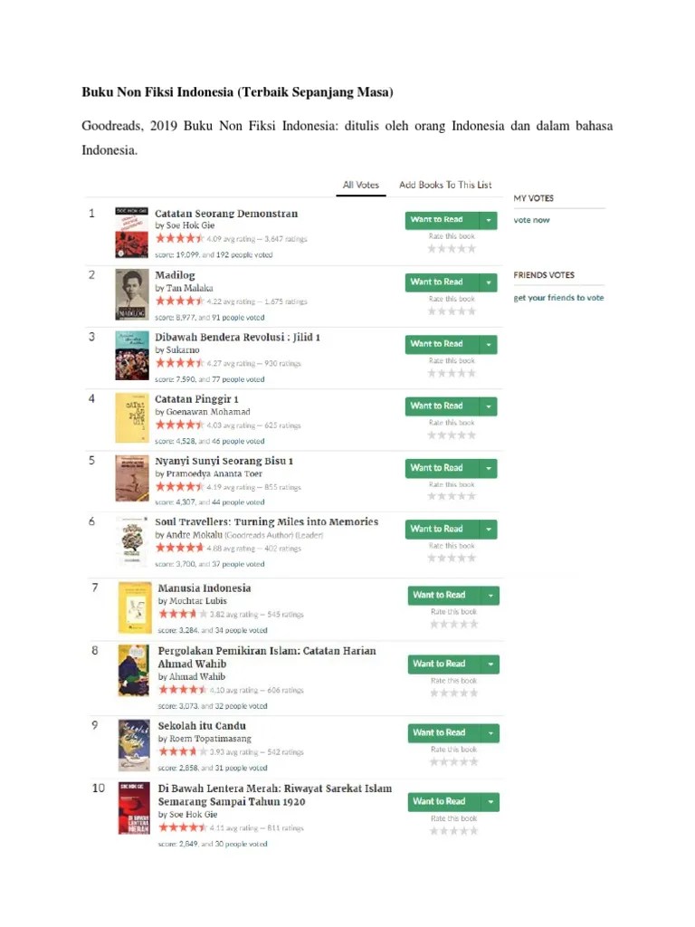 Download Pdf Buku Nonfiksi : Kumpulan Artikel Buku Non Fiksi Pdf -  Selanjutnya, kamu bisa menikmati alias membaca buku dalam format pdf. -  giatbelajardelivery