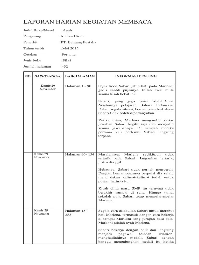 Laporan Kegiatan Membaca Buku Novel : Melaporkan Kegiatan Membaca Buku Non  Fiksi Seputar Laporan : Jika kamu sudah selesai membaca buku, susunlah laporan  kegiatan tersebut dalam buku rekaman. - rosipurple