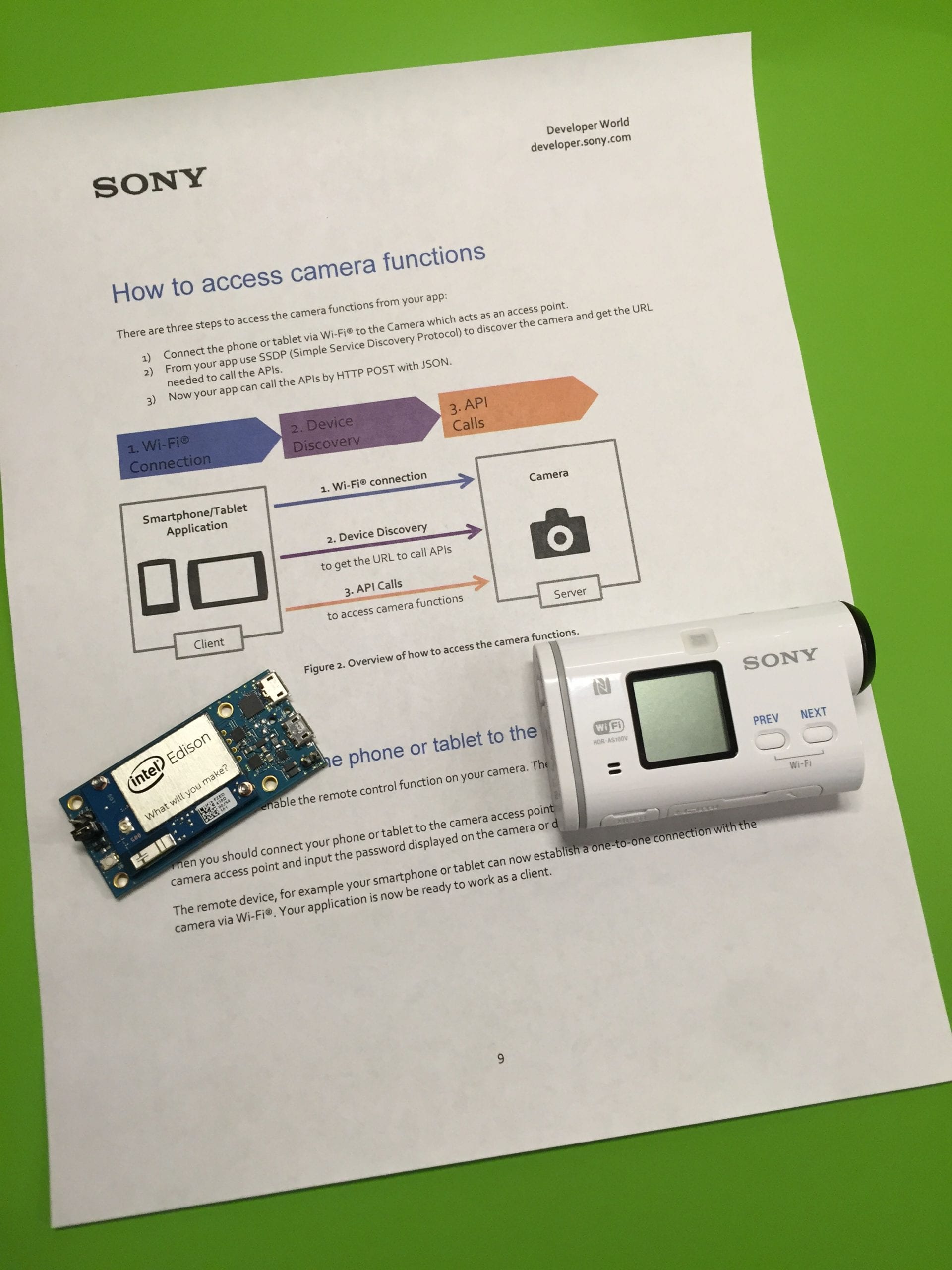 Camera Remote Api By Sony Jamel Tayeb - Premium Mountain Texture Gallery - Retina