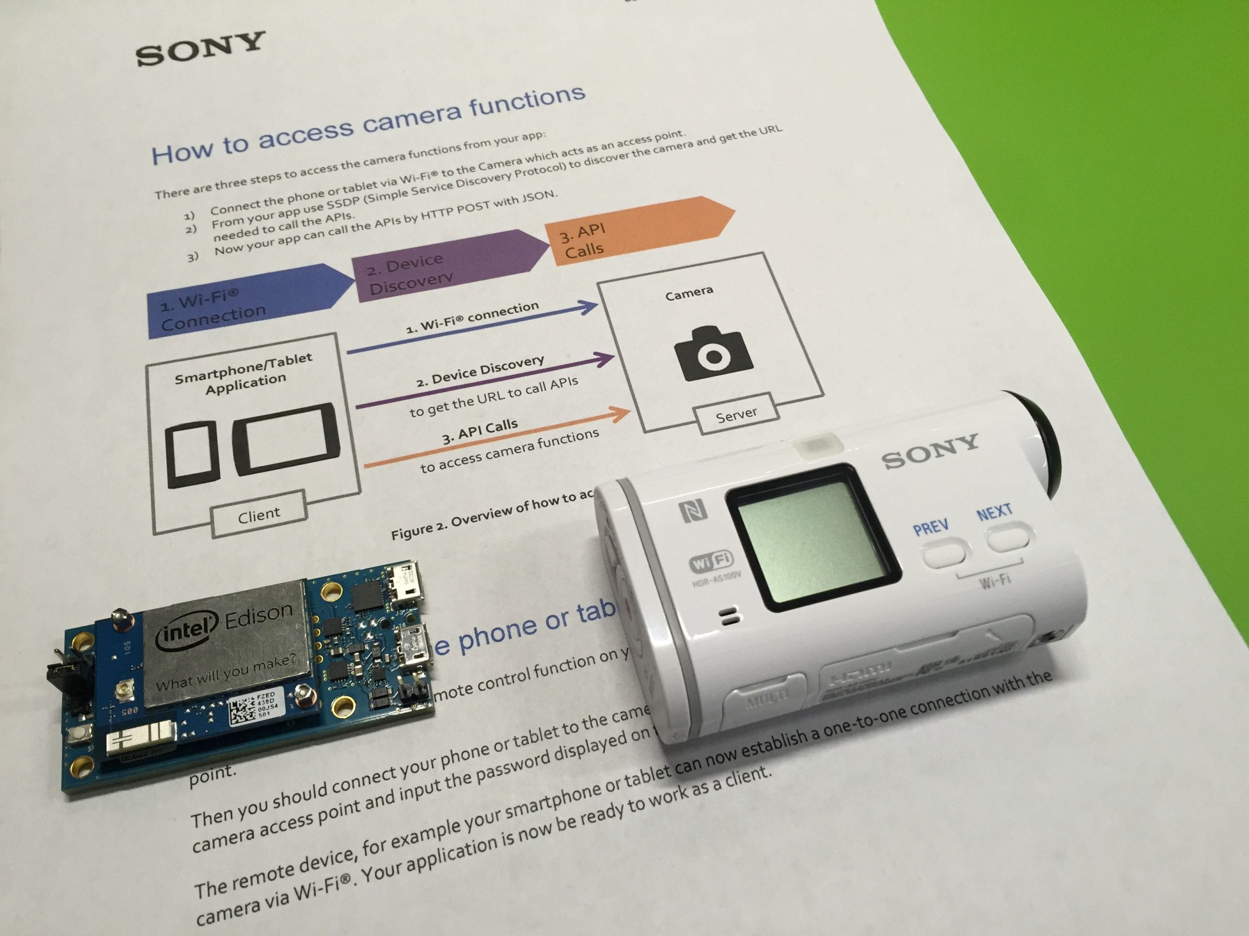 Camera Remote Api By Sony Jamel Tayeb - Ultra HD Landscape Illustrations for Desktop