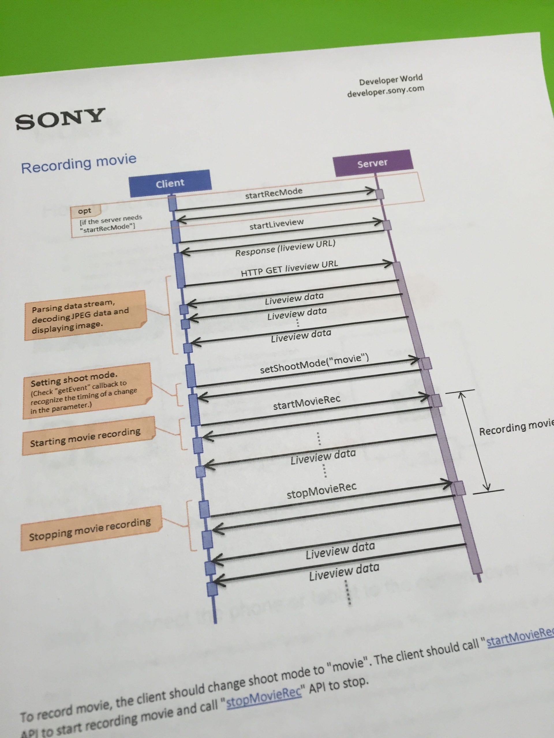 Camera Remote Api By Sony Jamel Tayeb - Ocean Background Collection - 8K Quality