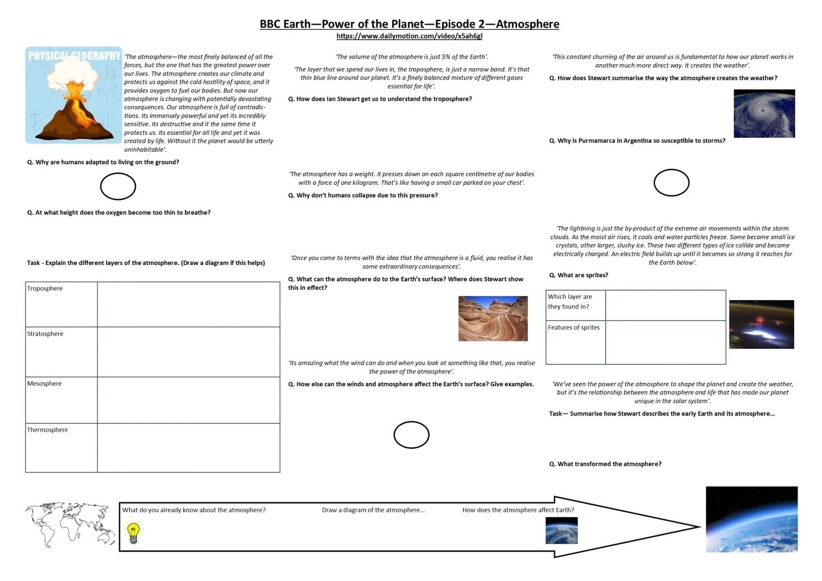 Our planet worksheets / our planet worksheet :