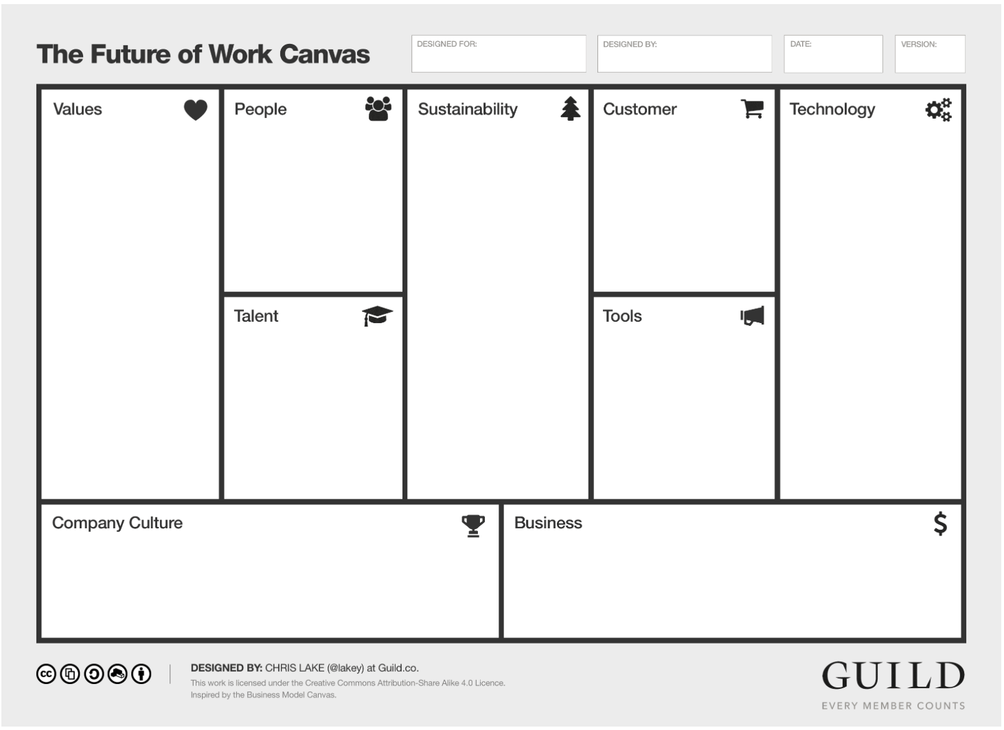 Canvas Collection Ii A List Of Visual Templates Andi Roberts
