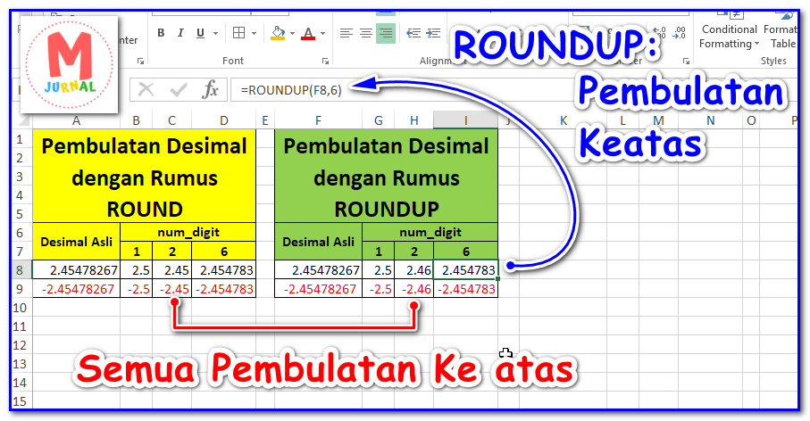 Cara Dan Rumus Pembulatan Bilangan Desimal Pada Excel Belajar Office 