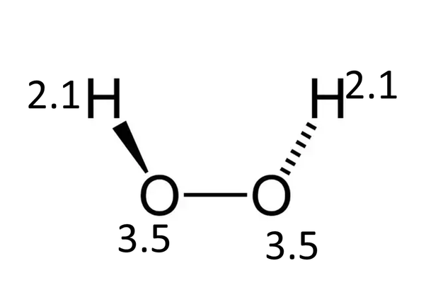 Any covalent bond between atoms of different elements is a polar bond, but the degree of polarity varies widely. Is Ch4 Polar Or Nonpolar Bond