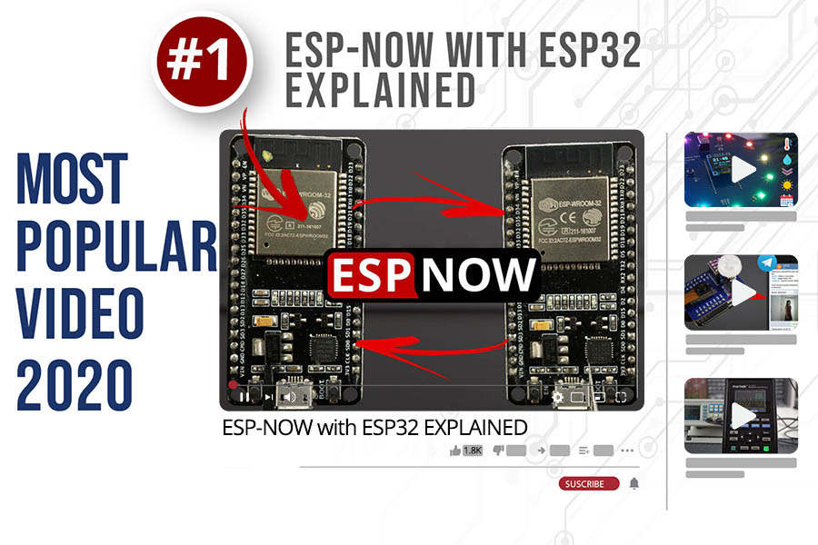 Year In Review 2020 Random Nerd Tutorials Random Nerd Tutorials - 8K Ocean Pictures for Desktop