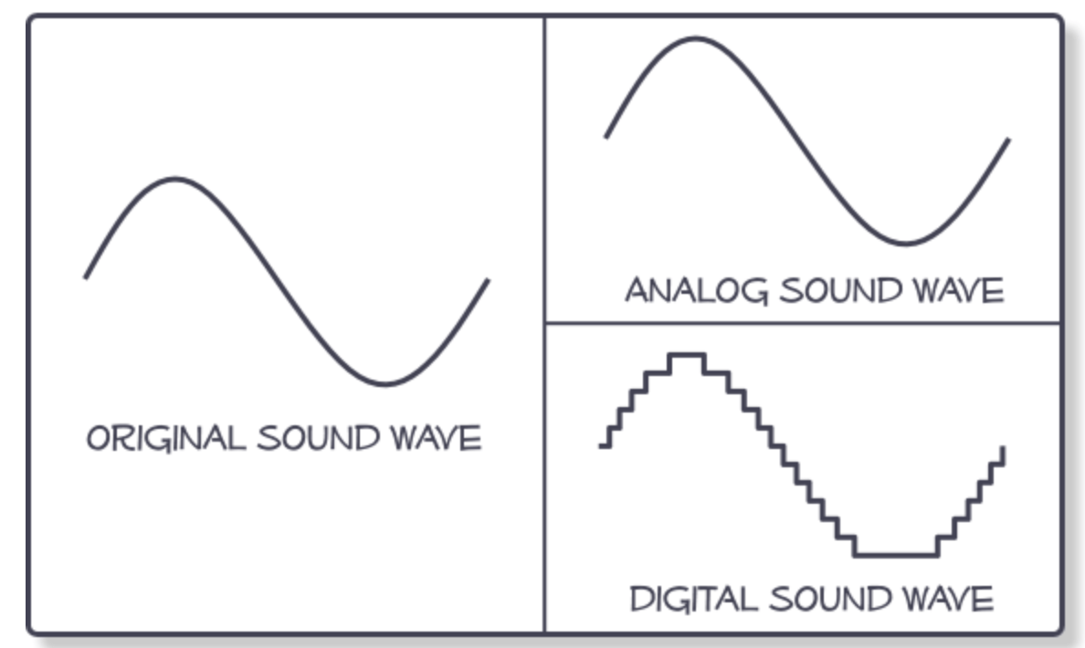 Analog Circuits Semiconductor Engineering