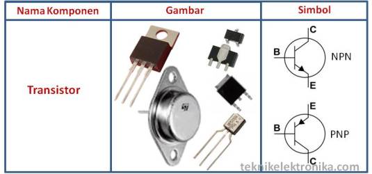 Komponen Elektronik Aktif Dan Pasif Profesorherp3