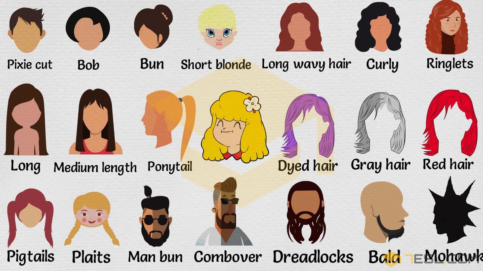 Tên kiểu tóc/hairstyle names