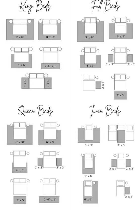 How to position an area rug under a bed