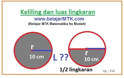 Rumus Luas Lingkaran Dan Keliling Lingkaran Lengkap Contoh Soalnya Sebelum lanjut mencari luas juring dan tembereng Anda harus tahu pengertian juring dan tembereng silahkan baca.