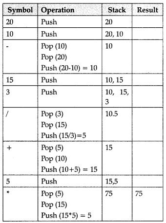 Master Python Lists Quiz On Indexing And Manipulation Techniques - Light Design Collection - Retina Quality