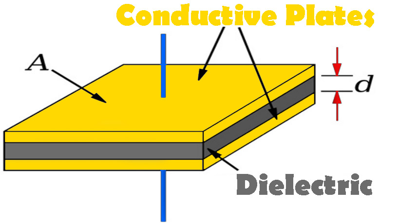 Types Of Pilot Operated Diaphragm Solenoid Valve Principle Valve Pilot Principles 