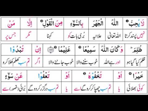 Tafseer E Quran Famous Islamic Scholar In Urdu And English Quran Quran Urdu Islam Students are guided on how to memorize word to word translation of each lesson.