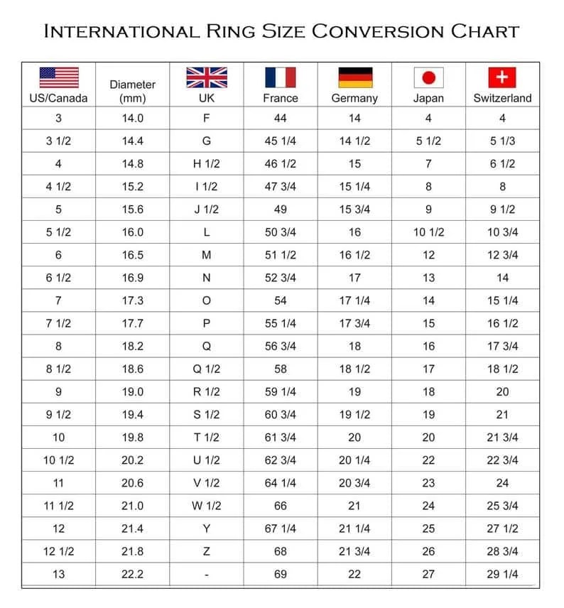 6 best mens printable ring size chart printableecom