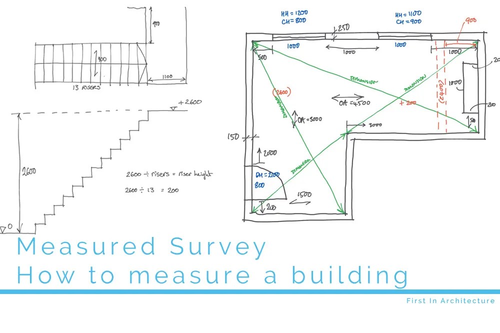Prismatic Pass Survey Vs Surveyor Pass Least Count Of Prismatic Pass Surveyor Pass Prismatic Pass Prismatic Surveys Therefore linear and angle measurements are the basic operations taken by the surveyor in surveying.