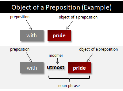 Finite Nonfinite Clause Pdf Clause Verb Finite Nonfinite Clause Pdf Clause Verb