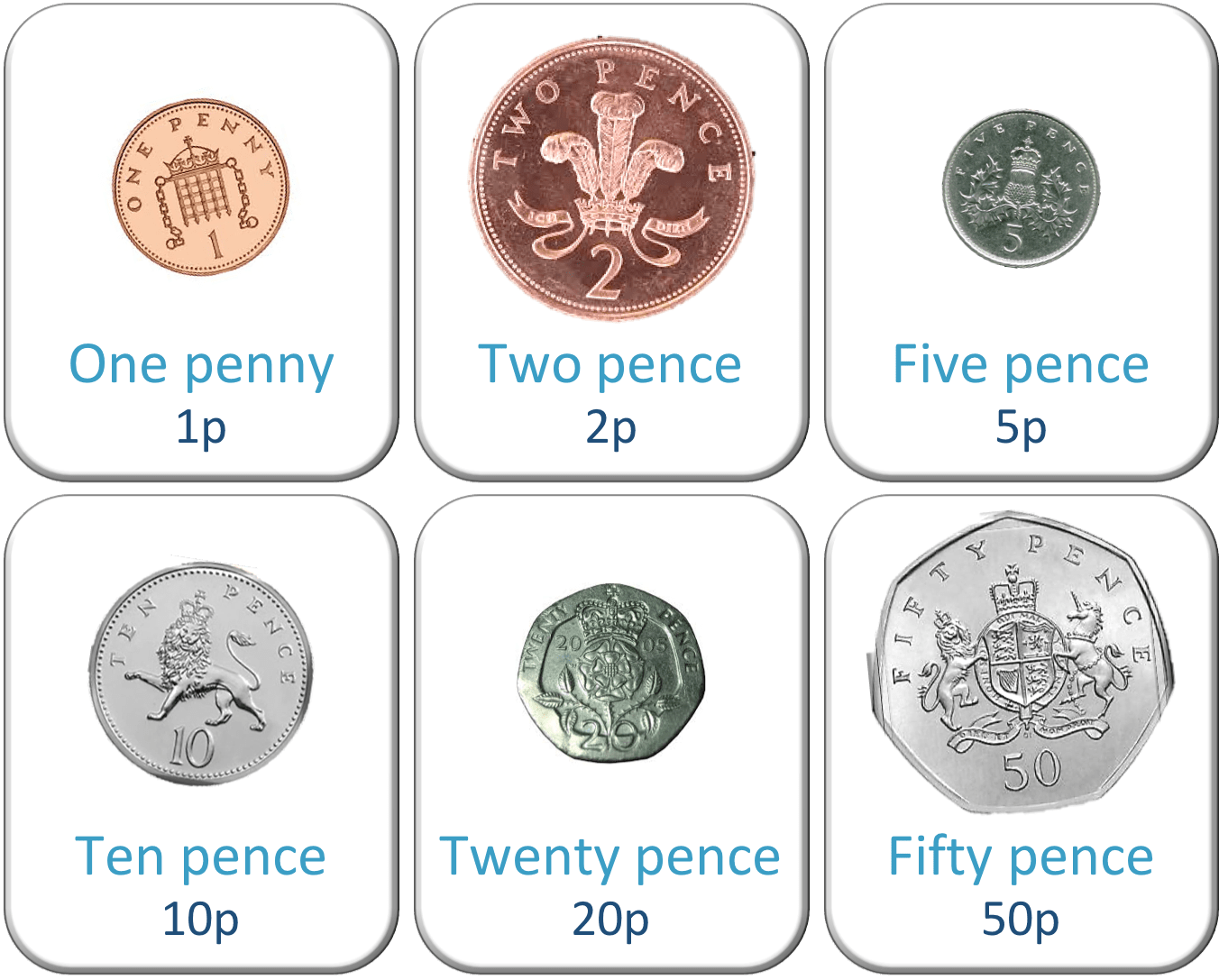 British Money Learning Pound And Pence Coins Maths With Mum 18What fraction of 4 pounds is 50 pence. British Money Learning Pound And Pence Coins Maths With Mum 090 is the same as 90p.