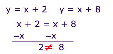 Solalgebramathreview Review For Your Algebra Math Sol Solalgebramathreview Review For Your Algebra Math Sol