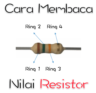 Tutorial Cara Membaca Nilai Resistor