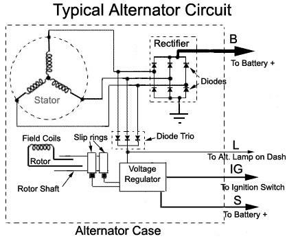 Nippon denso alternator wiring diagram