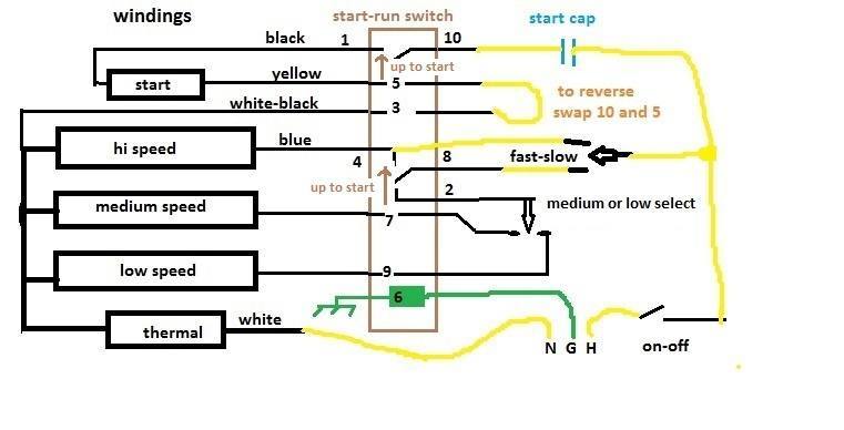 Washing machine motor wiring diagram
