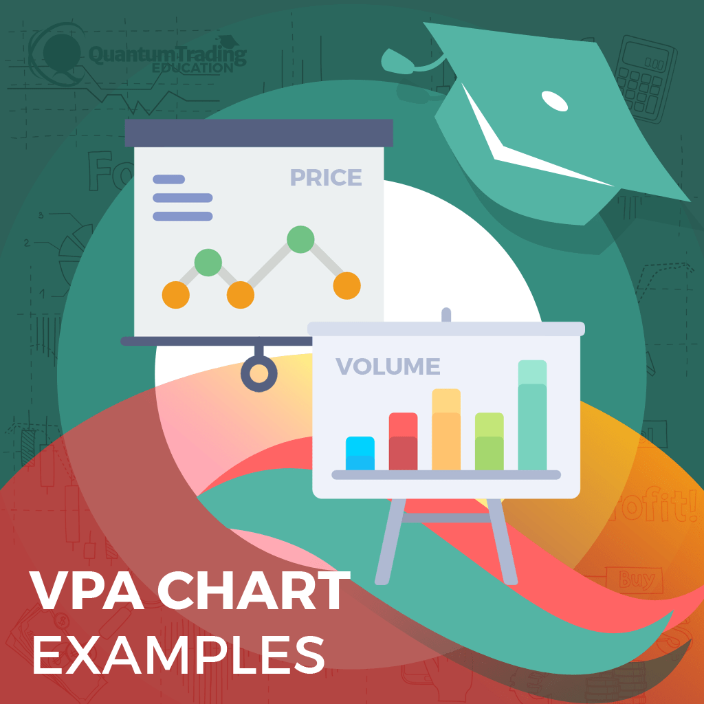 Vpa Chart Examples Quantum Trading Education